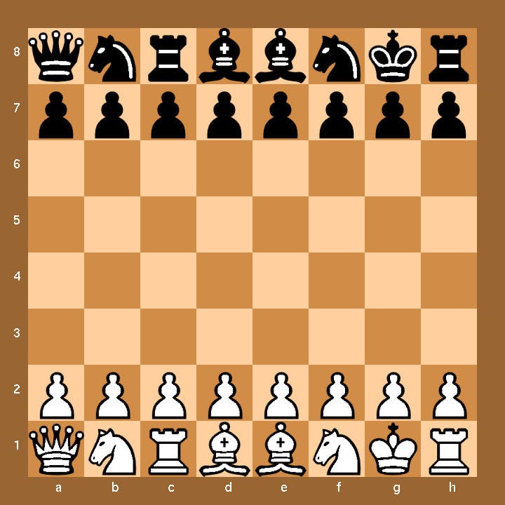 チェス960 初期盤面